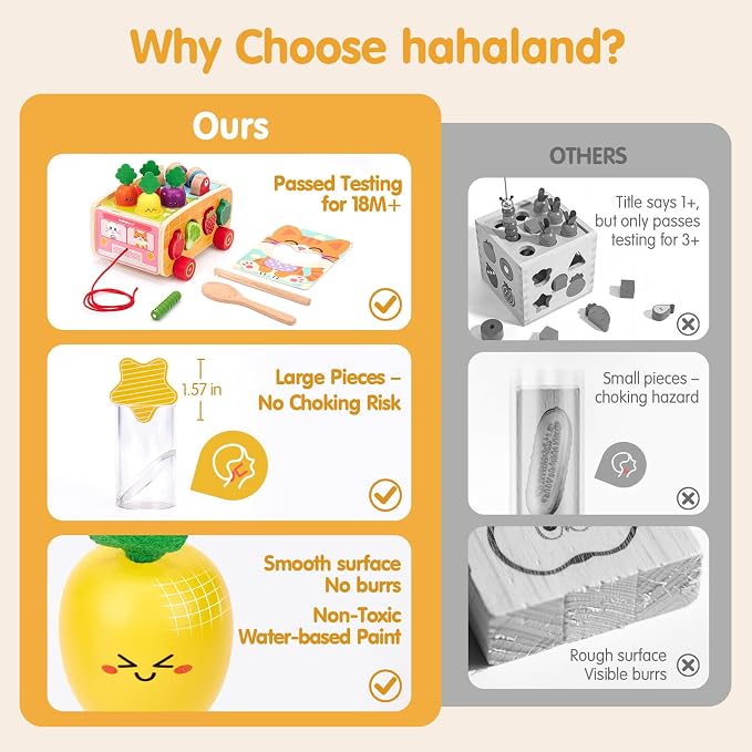 hahaland Montessori Toys 18 Month Old Girl Gifts, Wooden Toddler Toys 2-3 | Feeding Toy, Shape Sorter, Color Sorting, Magnetic Fishing, Pull Along, Fine Motor Skills Birthday Gifts