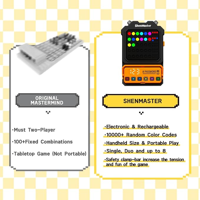 Electronic Code Breaker Game, 10,000+ Logic Challenges for 1-8 Players | Handheld logic puzzle includes a clamp and supports solo or group play for kids and adults, at home or while traveling.