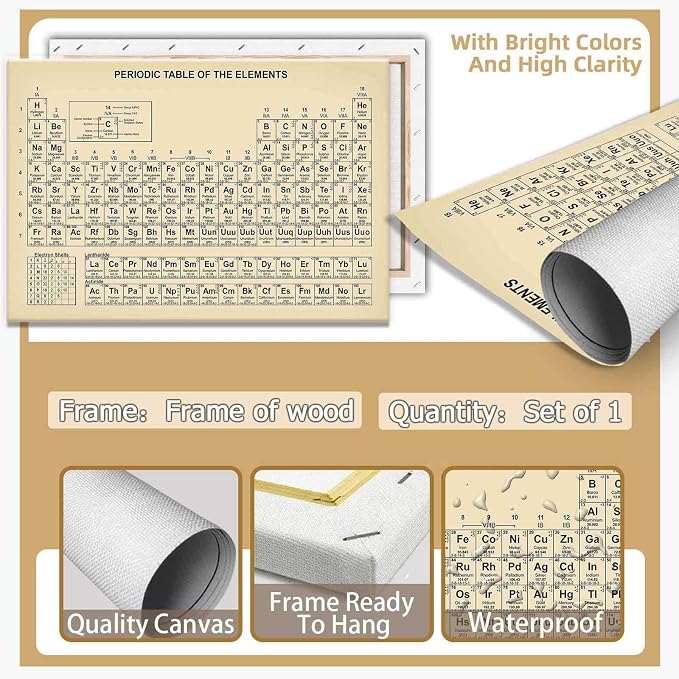 Vintage Periodic Table Poster Teaching Elements Canvas Wall Art Educational Science Chart Painting For Home Bedroom Classroom Wall Decor 24x36in Framed