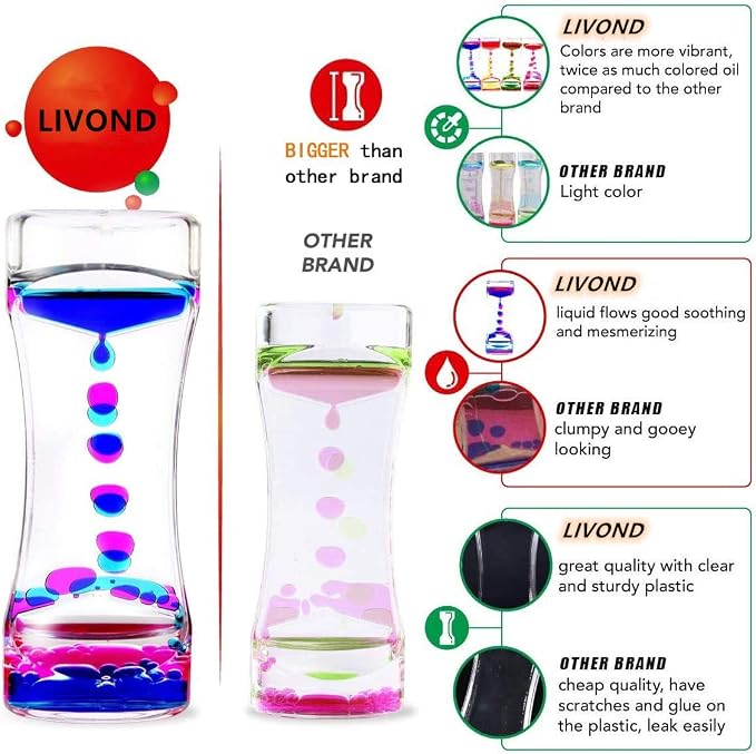 Liquid Motion Bubbler - Colorful Fidget Tubes for Stress Relief and Focus- Calming Visual Play for School, Home, Office - Calming Sensory Toys for Kids with Autism or Special Needs