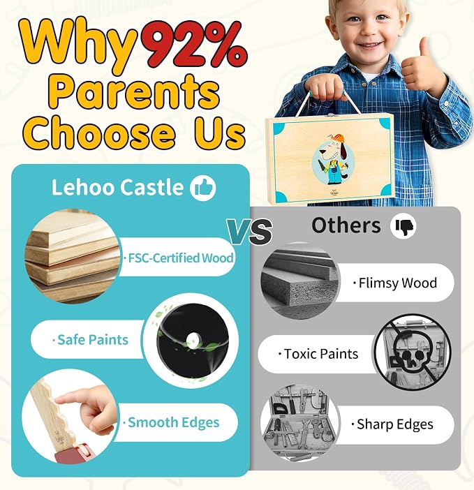 Lehoo Castle Kids Tool Set, Wooden Montessori Toys for 3 4 5 Years Old Boy | Portable Tool Box for Pretend Play, Construction Learning Play Tools 49PCS, STEM Toys for Preschooler