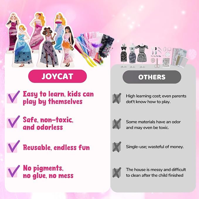 JoyCat Fashion Design Poke Art Kit for Girls, 6 No-Sew Mannequins | A hands-on alternative to paper dolls and fashion plates: cut real fabric and poke it into 6 reusable EVA mannequins.