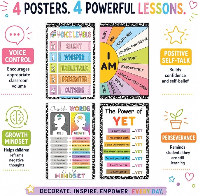 Growth Mindset Posters for Classroom, Set of 4 Large 11x17 Growth Mindset Classroom Decor, Voice Levels Poster, Change Your Words, Power of Yet & Positive Affirmation Mindset Poster