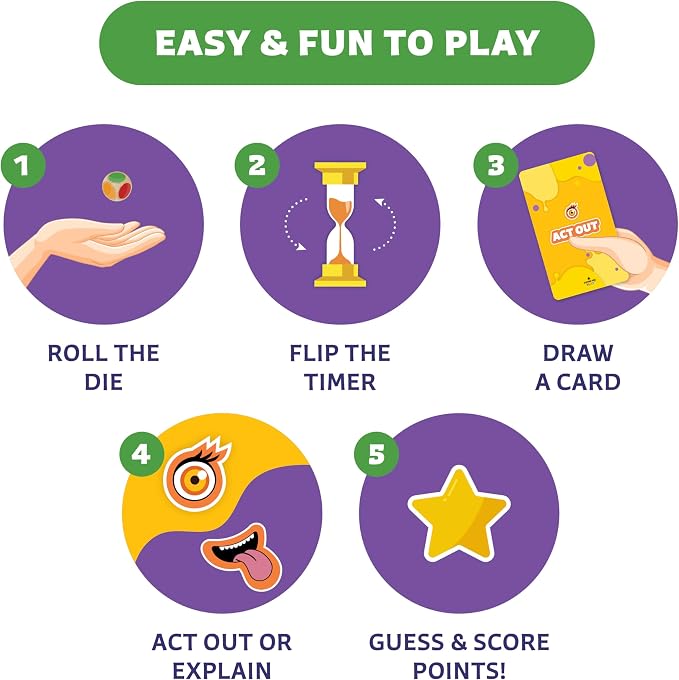 Epic Charades for Kids, Fun Family Game for Kids & Adults, 200 Cards | Act out & explain prompts, pictures for young kids, 3 difficulty levels, educational card game & board game for kids 8-12
