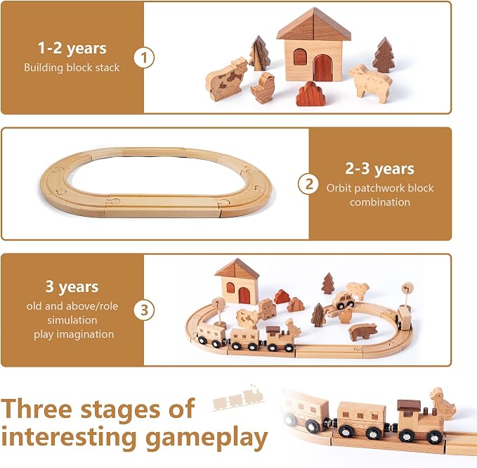 32PCS Wooden Train Set for Toddlers, 10.6 by 8.66 Inch Compact Size Double-Side Tracks Expandable Montessori Toys Compatible with Educational Fine Motor Skills Toy for 3 Year Old Boys Girls