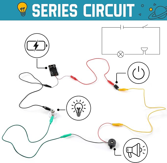 Sntieecr Electric Circuit Motor Kit with Solar Panel, Solar Motor Kit | for Kids Science Experiment Educational Montessori Learning Kits, DIY STEM Science Project for Boys and Girls