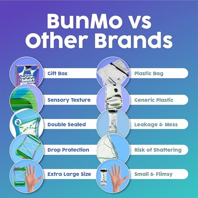 BUNMO Sensory Toys Liquid Motion Bubbler - Calming Fidget Toy for Kids & Adults - Sensory Bottles - Textured Silicone Bubble Timer with Mesmerizing Liquid Flow - Large Glow