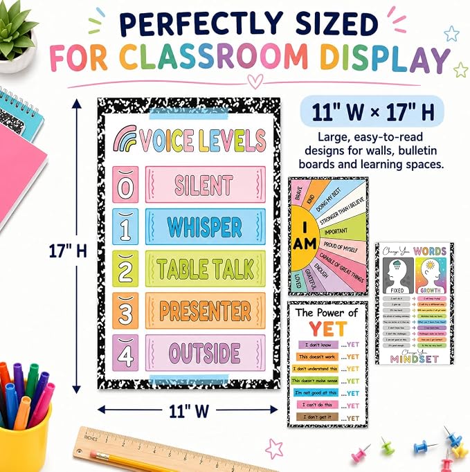 Growth Mindset Posters for Classroom, Set of 4 Large 11x17 Growth Mindset Classroom Decor, Voice Levels Poster, Change Your Words, Power of Yet & Positive Affirmation Mindset Poster
