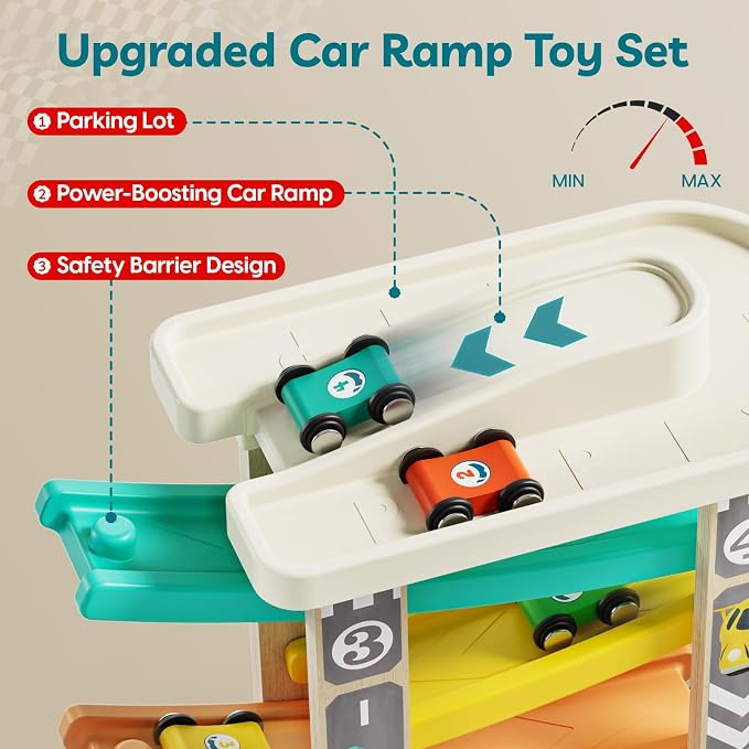 TOP BRIGHT Toddler Toys for 2 Year Old Boy, Wooden Car Ramp Race Track Set | Car Toys for Toddlers 1-3 with Cars and a Garage, Montessori Toys for 12 Year Old Boy Girl,Birthday Gift for Age 18+ Month