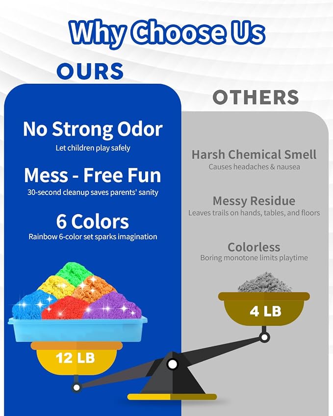 OleOletOy Colored Sand Bulk for Kids: 12 Lbs Large Pack Multicolor Moldable Sand - Classroom Activities for Kids Boys Girls Age 3-8 Sensory Play - Bulk Sand for Sandbox Party Favors Sensory Bin Filler