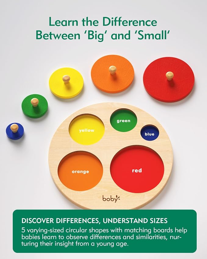 BOBY Montessori Wooden Shape & Size Puzzle for Toddlers 1-3, Large Easy-Grip Knobs, Color Sorting Learning Toy, Safe Thickened Wood Peg Puzzle for Baby Boys Girls (Multiple Circle Puzzles)
