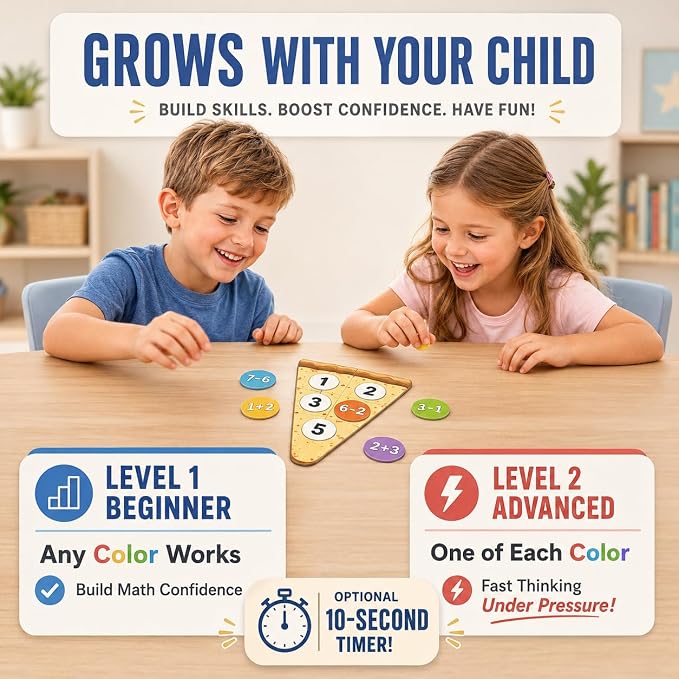 Addition & Subtraction Math Board Game Kindergarten Math Games for Kids 5-7 | Kindergarten & 1st Grade, STEM Board Game for 5+ Year old, Homeschool & Classroom Learning, Educational & Fun Pizza Game