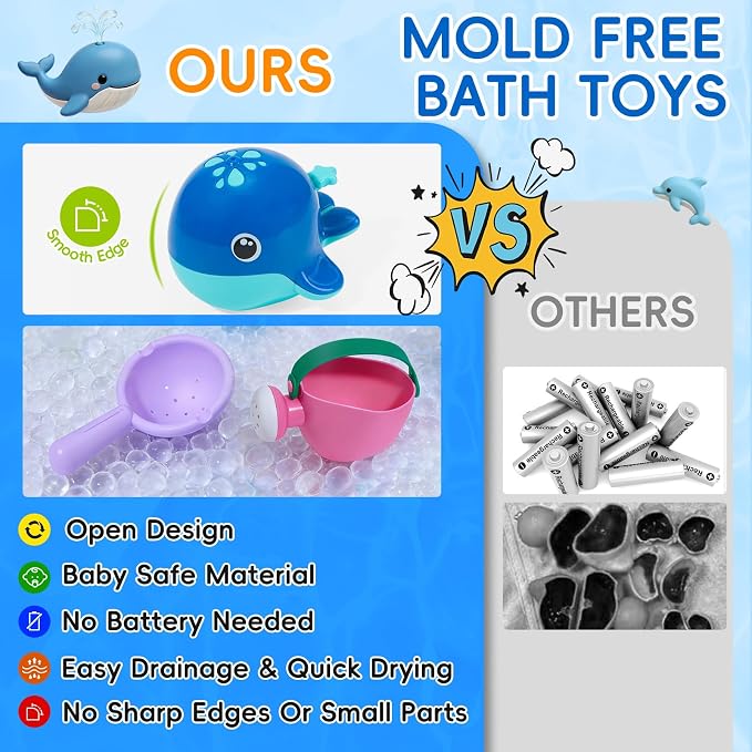 11 PCS Baby Bath Toys for Kids Ages 1-3, Open Design Easy-Clean Bathtub Pool Water Table Toys for Toddlers and Babies, Whale Sprayer, Stacking Cups & Watering Can Gifts for Boys & Girls