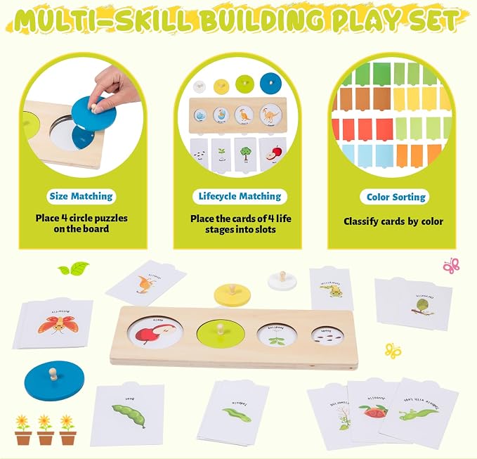 Wooden Circle Peg Puzzle with Mirror & 8 Life Cycles,First Baby Knob Puzzle | 32 Learning Cards for 8 Animal & Plant Life Cycles,Peekaboo Mirror Puzzle for Toddlers 1-3,Montessori Preschool Learning Toy