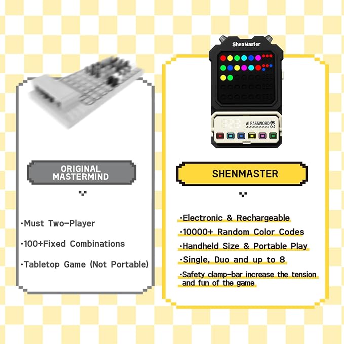 Electronic Mastermind Game, 10,000+ Logic Challenges for 1-8 Players | Handheld logic puzzle includes a clamp and supports solo or group play for kids and adults, at home or while traveling.