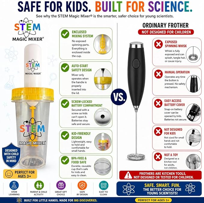 STEM Magic Mixer® Science Kit for Kids Ages 4–7 – 31 Hands-On STEM Experiments | Slime, Oobleck & Color-Changing Reactions | 136-Page PhD-Designed Program | STEM.org Certified