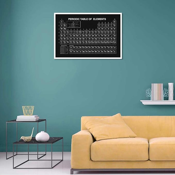 Vintage Periodic Table Poster Periodic Canvas Wall Art Science & Chemistry Classroom Chart Prints Painting For Home Bedroom Classroom Wall Decor 16x24in Unframed