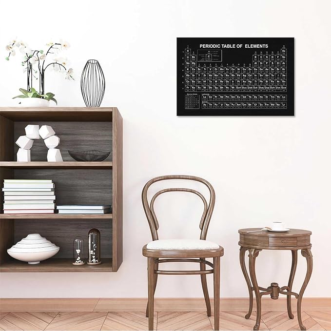 Vintage Periodic Table Poster Periodic Canvas Wall Art Science & Chemistry Classroom Chart Prints Painting For Home Bedroom Classroom Wall Decor 16x24in Framed