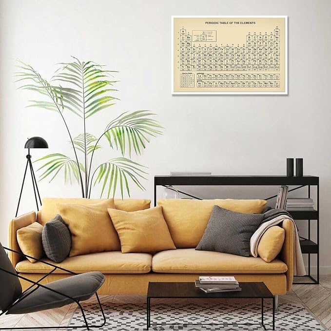 Vintage Periodic Table Poster Teaching Elements Canvas Wall Art Educational Science Chart Painting For Home Bedroom Classroom Wall Decor 16x24in Unframed