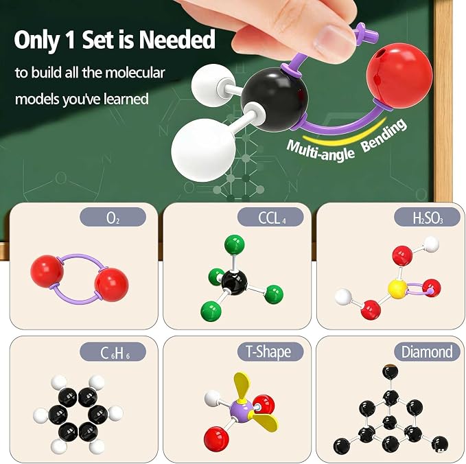 Chemistry Molecular Model Kit (304 Pcs) for Student and Teacher,Organic and Inorganic Chemistry Learning Set,Motivate Enthusiasm for Learning Chemistry and Raising Space Imagination