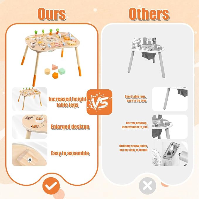 Wooden Activity Table for 1 Year Old Toddlers Sensory Table Activity Center | Wood Montessori Baby Activity Table Shape Sorter Game Sensory Toys for 2 1-3 Kids Gift (Length*Height: 17"*11.8")