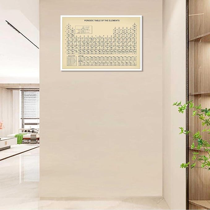 Vintage Periodic Table Poster Teaching Elements Canvas Wall Art Educational Science Chart Painting For Home Bedroom Classroom Wall Decor 12x16in Unframed