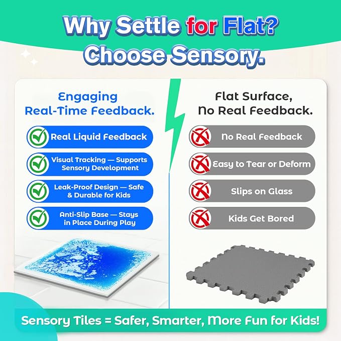 Liquid Sensory Floor Tiles for Kids, 12" Step-On Mats, 9 Pack | Interactive Color-Flow Lava Tiles for Sensory Paths, Group Games, Obstacle Courses, Gross Motor Play, and Classrooms