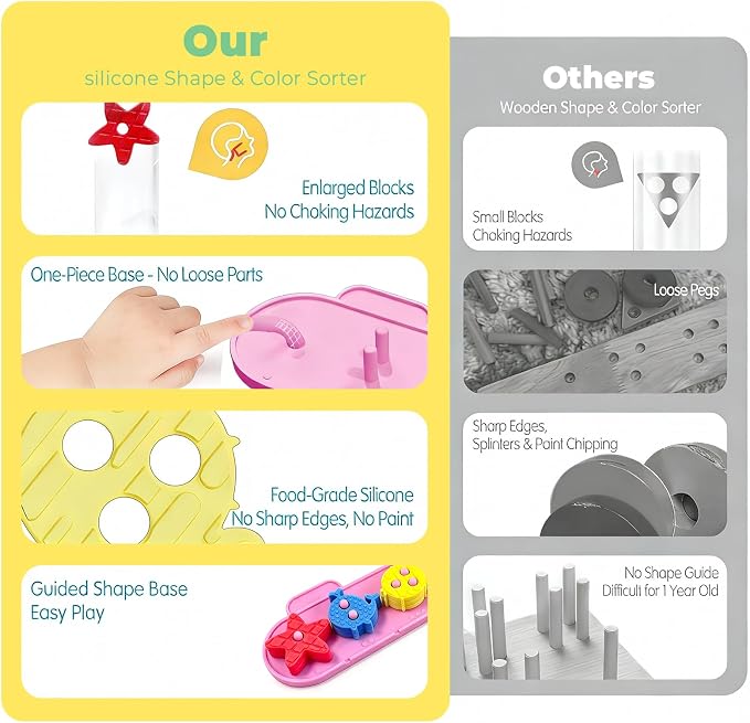 Montessori Toys for 1+ Year Old, Silicone Baby Stacking Shape Color Sorting Toys for Toddlers 1-3, Preschool Learning Activities Toddler Games, 1 2 3 Year Old Girls Boys Birthday Gifts