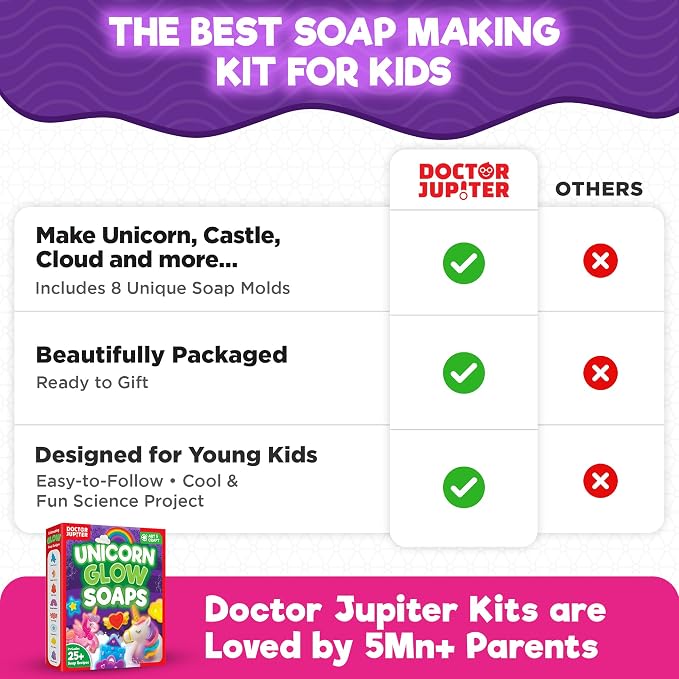 Doctor Jupiter Glow in The Dark - Unicorn Soap Making Kit for Kids Ages 6+ | Unicorn Toys, Birthday Gift Ideas for Girls 6,7,8,9,10 Year Olds, Science Kits for Kids Ages 5-7-8-12, STEM Toys, DIY Craft