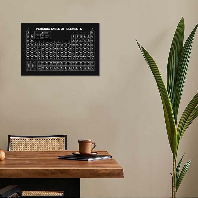 Vintage Periodic Table Poster Periodic Canvas Wall Art Science & Chemistry Classroom Chart Prints Painting For Home Bedroom Classroom Wall Decor 16x24in Framed