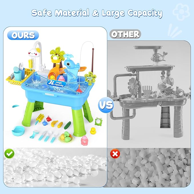 2026 Upgraded Water Table for Toddlers 1-3 - Outdoor Toys for Kids Ages 4-8 with Pump, Summer Outside Sensory Activity Pool Toys, Kitchen Play Sink Toy with Running Water, Fishing Toy, Blue