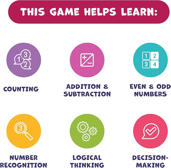 Number Hunter Math Board Game for Kids 5-7, 1st Grade & Kindergarten | Addition and subtraction game, STEM toy for 5+ year old, homeschool essentials, classroom learning, family game night