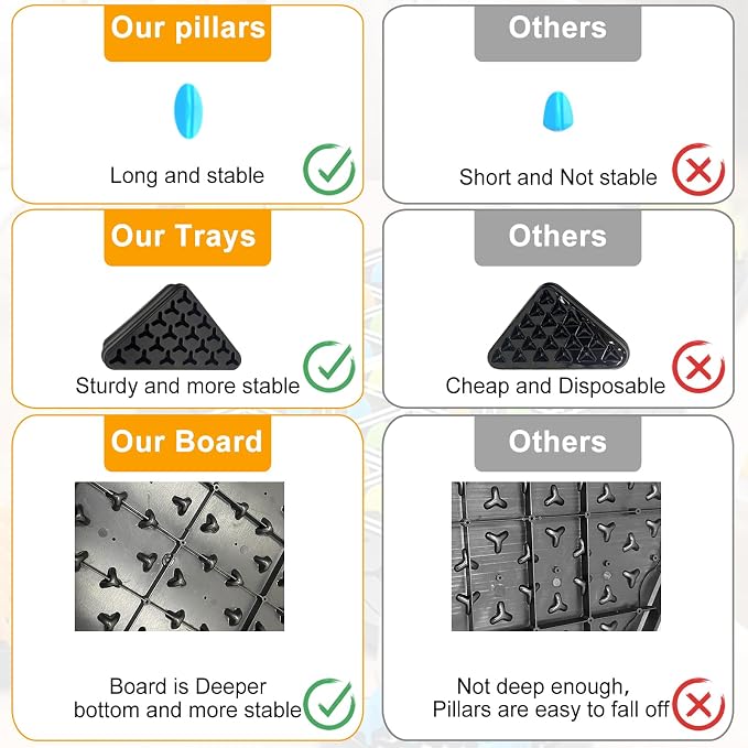 Chain Triangle Chess Game, Chain Link Game for Family Night | Strategy Triangle Game with Rubber Bands for Kids and Adults, 2 to 4 Players