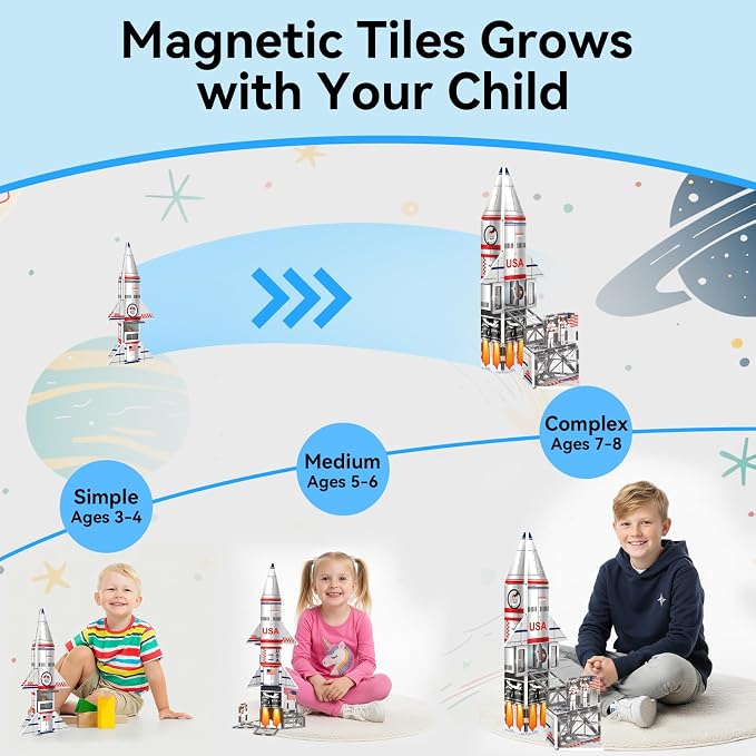 AFUNX Space Rocket Magnetic Tiles, Building Blocks STEM Toy for Kids 3+ | Rocket Themed Magnetic Blocks with Astronaut Designs,Smooth Edges, Compatible with Other Tiles, Gift for Kids