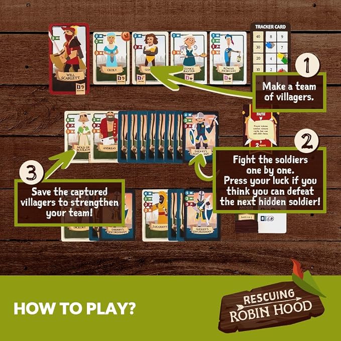 Rescuing Robin Hood – Cooperative Deck-Building Card & Strategy Tabletop Board Game | 1-5 Players | Ages 10+ | Medieval Fantasy Adventure | Kids, Teens, Adults, Family & Friends | Co-Op Fun Game Night