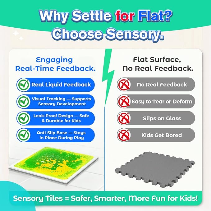 Liquid Sensory Floor Tiles for Kids Ages 3+, 12" Step-On Tiles with Non-Slip Base, Interactive Color-Flow, Assorted Colors, Classroom Sensory Path Set (6-Pack)
