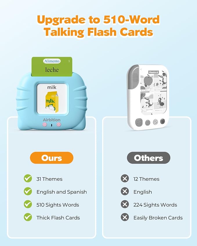 Airbition Bilingual Talking Flash Cards, 510 Words Spanish and English Blue | For Toddlers Ages 2+, Pocket Speech Therapy Toy with 31 Themes, Montessori Learning Toy, Sensory Learning Kit for Children