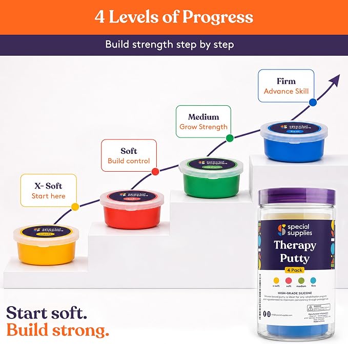 Special Supplies Therapy Putty for Kids and Adults - Resistive Hand Exercise Stress Relief Therapy Putty Kit, Set of 4 Strengths, Three Ounces of Each Putty