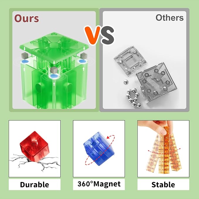 Magnetic Blocks 40PCS 1.34" Transparent Large Magnetic Building Cubes | Magnetic Blocks for Kids Ages 1-3 ,Montessori Toys for 1 Year Old, Toddler Toys,Sensory Toys for Toddlers 1-3,Magnet Cubes