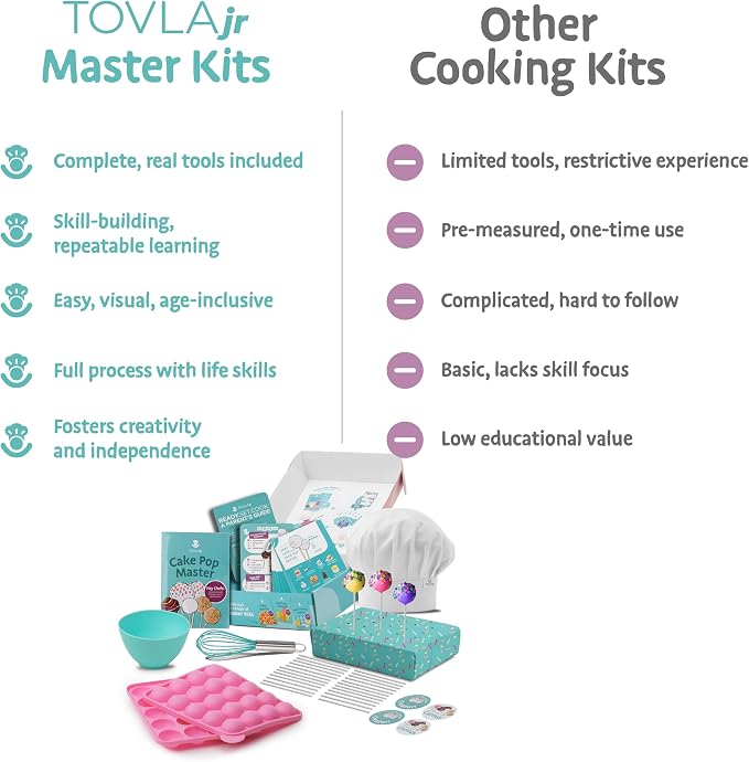 Kids Cake Pop Maker Kit | Real Reusable Baking Tools | Ages 6-12 | Cake Pop Making Set | Visual Recipe Cards | STEM DIY Baking Activity | Screen Free Fun | Birthday Christmas Gift
