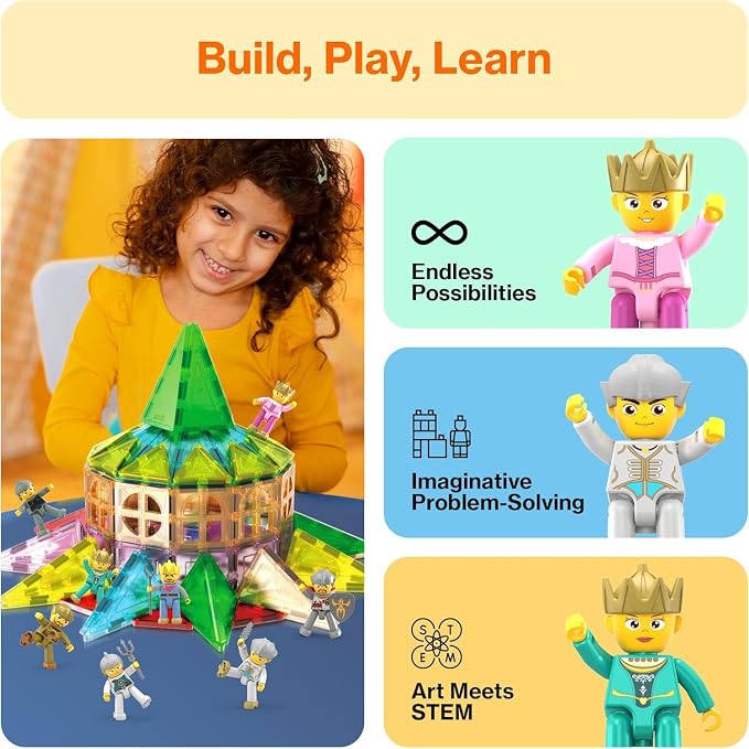 Picasso Toys Magnetic Action Figures Medieval King and Knights Character for Building Blocks Tiles Construction Toddler Toy Set Magnets Expansion Pack Educational STEM Pretend Playset PTA13