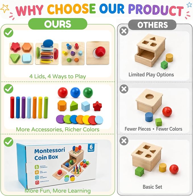 Montessori Toys for 1 Year Old, 4 in 1 Object Permanence Toys for Babies | Ball Drop Coin Box, Fine Motor Skills Color & Shape Sorting Toys for Toddlers, Sensory Toys for 6 12 18 Months Old