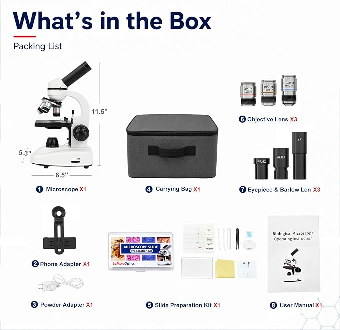 Microscope for Adults Students, 100X-2000X Metal STEM Microscope Kit | Dual LED Illumination, Complete Compound Microscope Kit for School Lab, Homeschool with Slides Set, Phone Adapter & Case Bag