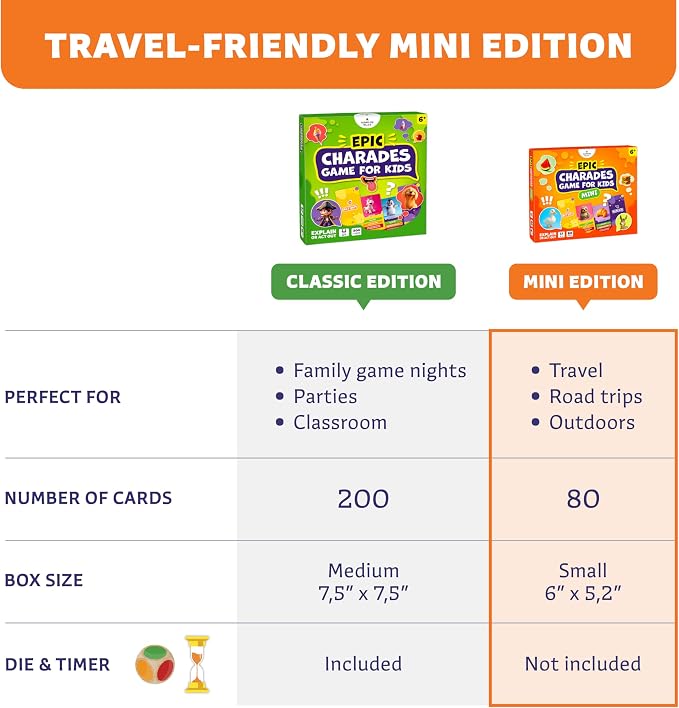 Clever Fox Play Epic Charades Mini Game for Kids Ages 6+, Travel Card Game | 80 act out and explain cards, illustrations, timer, family party game, classroom activity, car trips and travel play