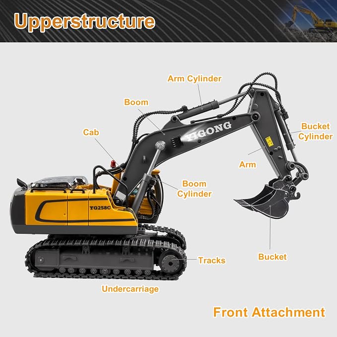 Dwi Dowellin Remote Control Excavator Toys for Boys,Construction Rc Excavators for Kids Age 4-7 8 9 10 Year Old,Ideal Toys,Batteries Included