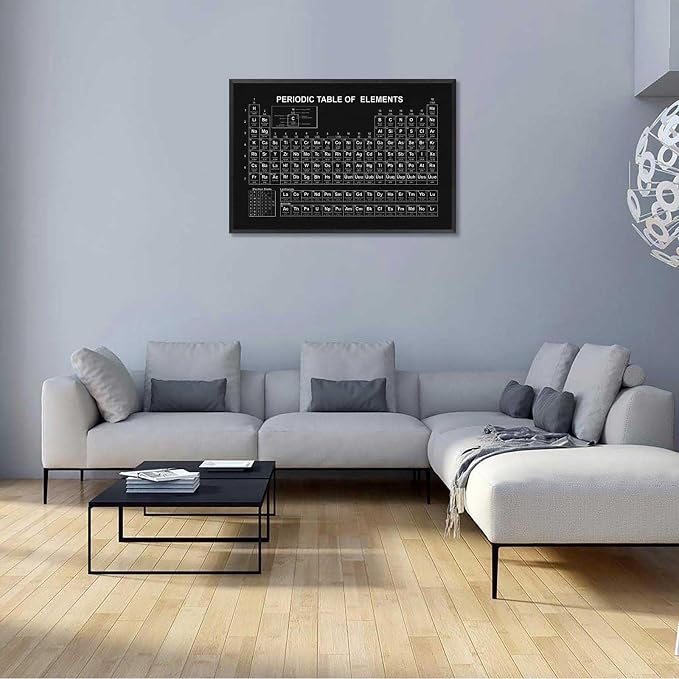 Vintage Periodic Table Poster Periodic Canvas Wall Art Science & Chemistry Classroom Chart Prints Painting For Home Bedroom Classroom Wall Decor 12x16in Framed