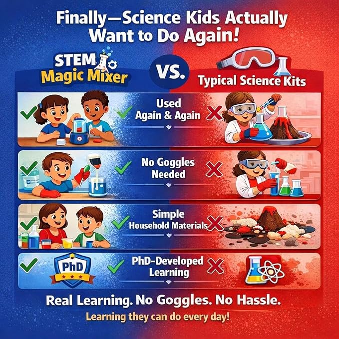 STEM Magic Mixer® Science Kit for Kids Ages 4–7 – 31 Hands-On STEM Experiments | Slime, Oobleck & Color-Changing Reactions | 136-Page PhD-Designed Program | STEM.org Certified