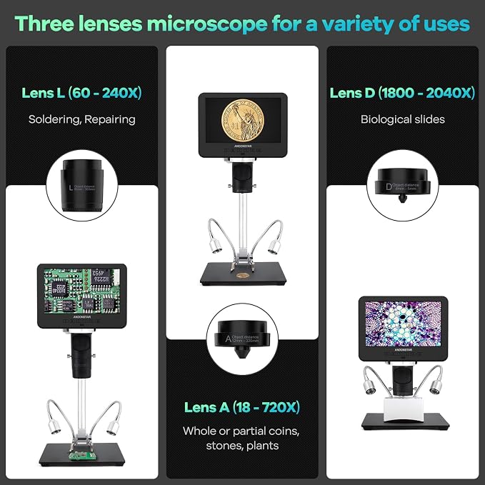 Andonstar AD246S-M 3 Lens 2160P HDMI Digital Microscope 2000x for Adults | 7 Inch LCD Soldering Microscope for Electronics Repair, Error Coins, Pro Boom Arm Stand, Windows Compatible