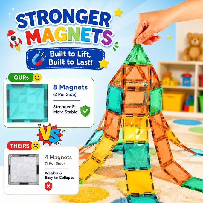 Magnetic Tiles with Playboard, STEM Building Blocks, 32-Piece | Encourages creativity, imaginative play, and early learning through hands-on exploration