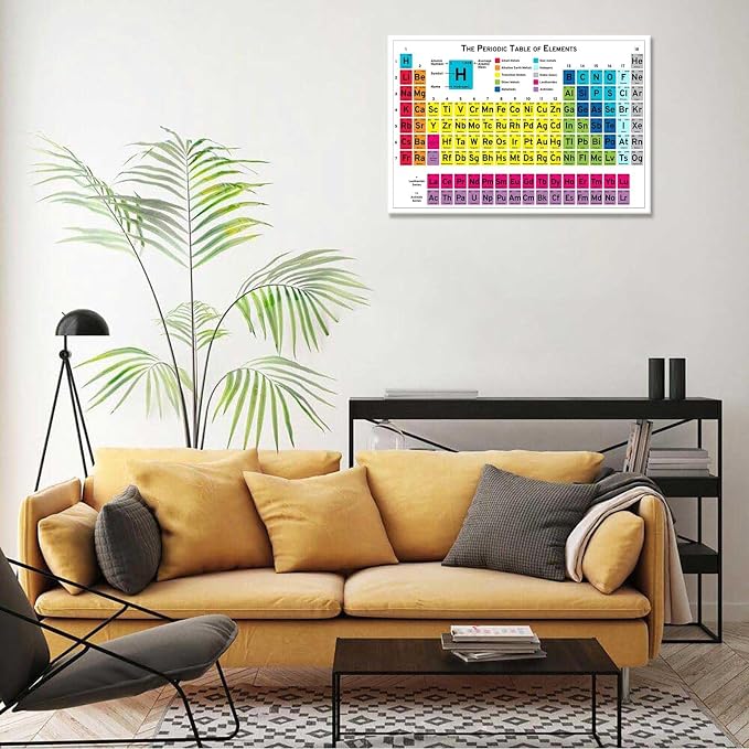 Periodic Table Of Elements Science Poster Periodic Canvas Wall Art Science Educational Chart Painting For Home Bedroom Classroom Wall Decor 16x24in Unframed